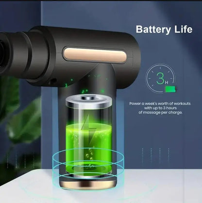 MuskleRebirth™ Mini Massage Gun